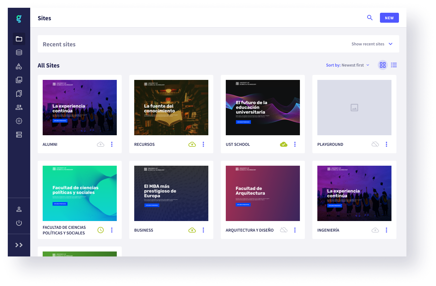 Sites