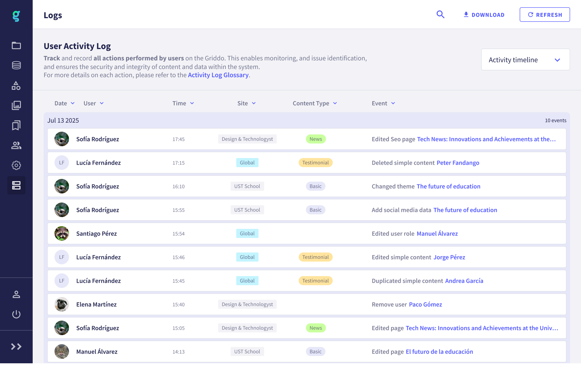 TimelineView